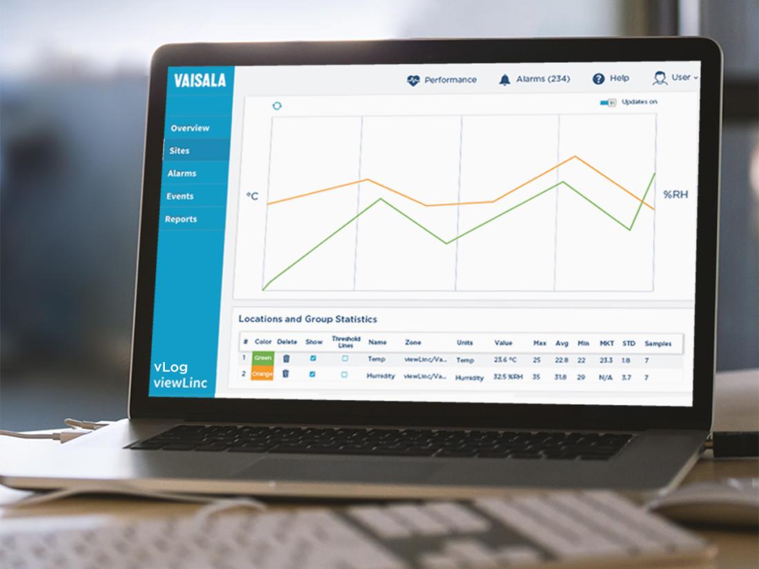 viewLinc-Monitoring-Alarming-and-Reporting-software Software viewLink
